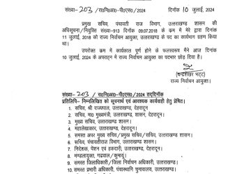 राज्य निर्वाचन आयुक्त ने छोडा कार्यभार जानिए बड़ा कारण।