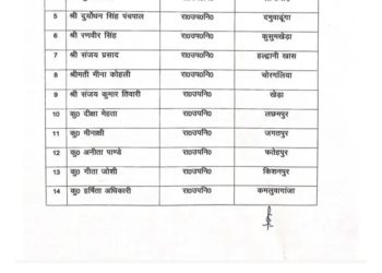 बड़ी खबर : यहां पटवारियों के कार्यक्षेत्र फेरबदल देखें पूरी खबर।