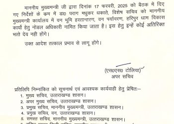 बड़ी खबर: डॉ पराग धकाते को नियुक्त किया यमुना धाम हरीपुर का नोडल अधिकारी..