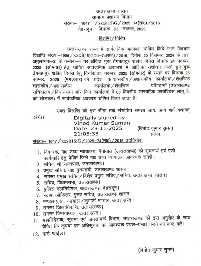 शासन का बड़ा निर्णय, अब 24 नहीं 25 नवंबर को होगा पूरे प्रदेश में अवकाश