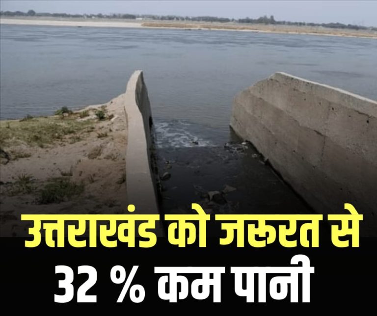 उत्तराखंड को यमुना से मिल रहा जरूरत से 32% कम पानी। महाराज ने मांगा हक का पानी