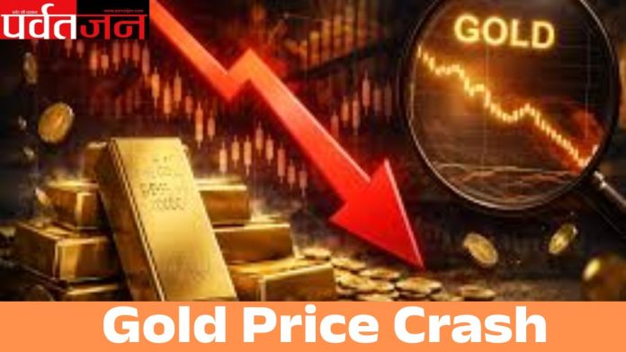 gold price crash