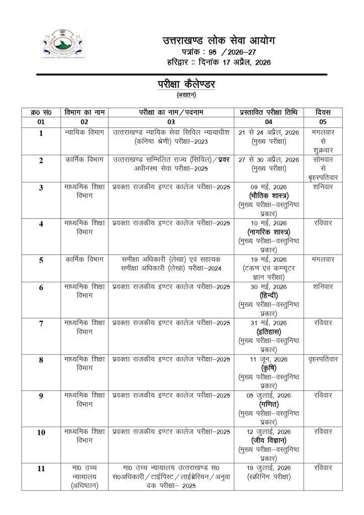 UKPSC Exam Calendar 2026