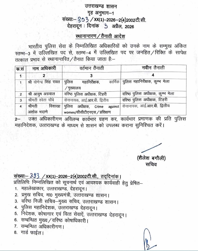 IPS transfer Uttarakhand today