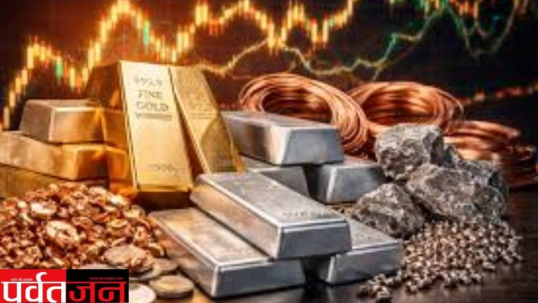 gold price today India