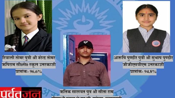 CBSE 10th Result