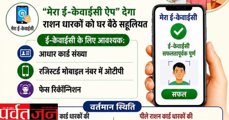 30 मई तक राशन कार्ड की ई-केवाईसी अनिवार्य,वरना नहीं मिलेगा राशन 