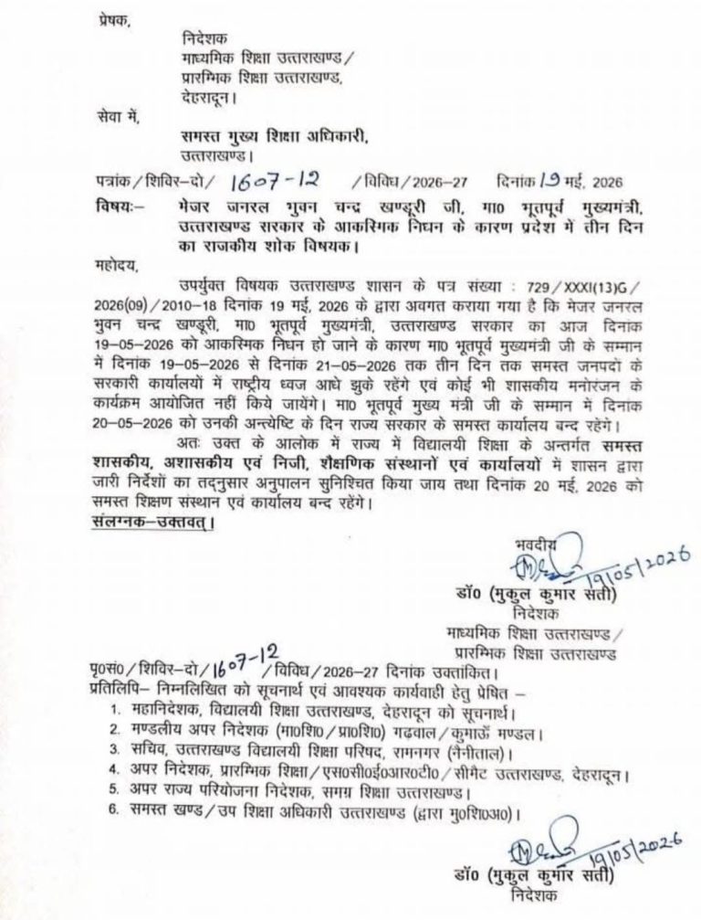 प्रदेश भर में 20 मई को सार्वजनिक अवकाश। स्कूल-कॉलेज समेत सरकारी दफ्तर बंद