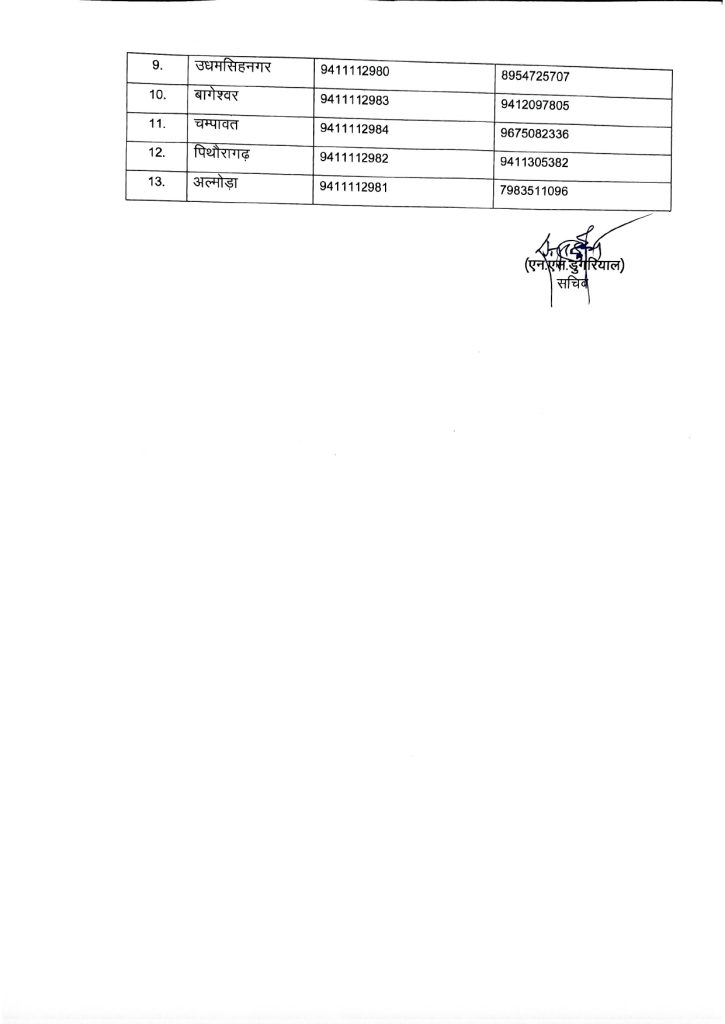 UKSSSC 14 June Exam