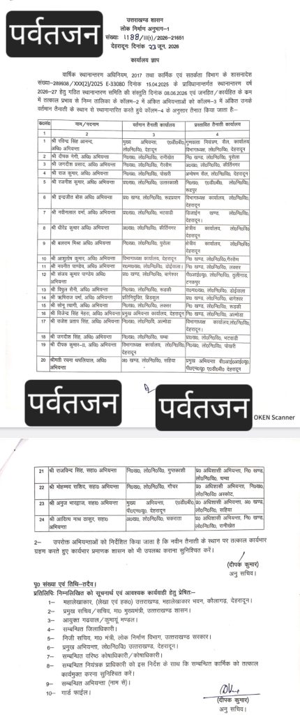 Pwd engineer transfer list Uttarakhand