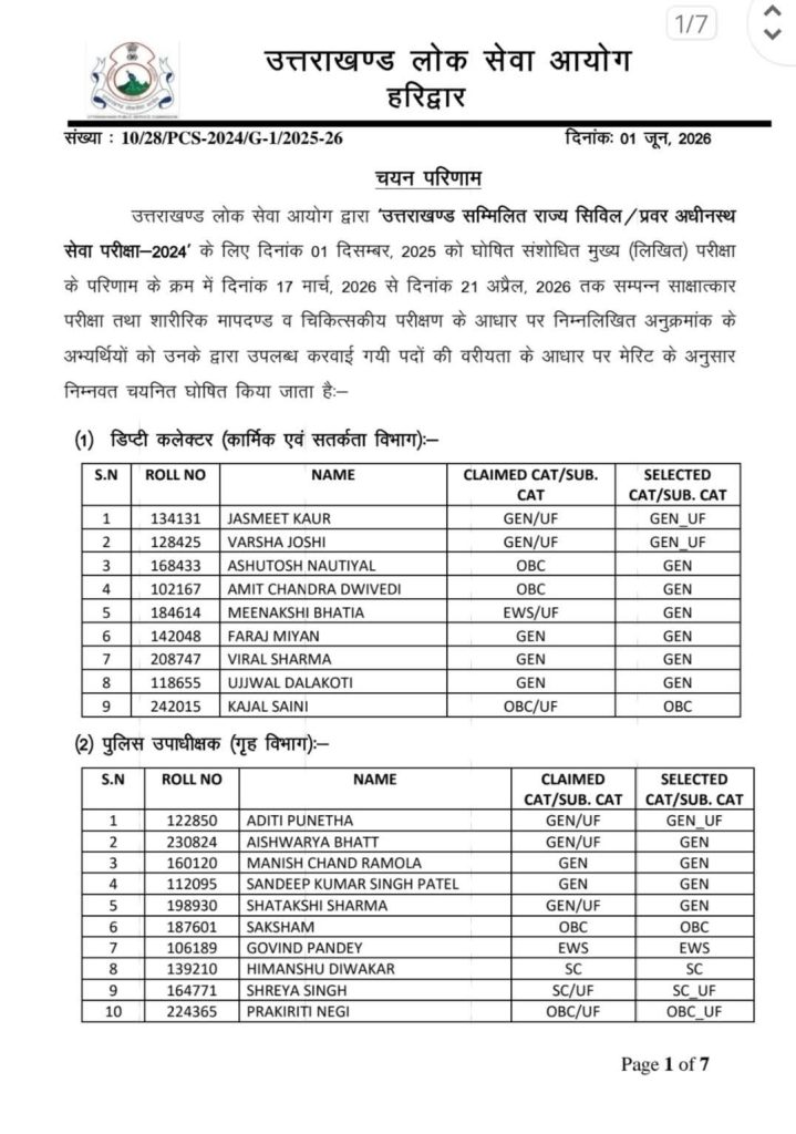 UKPSC PCS Result 2024