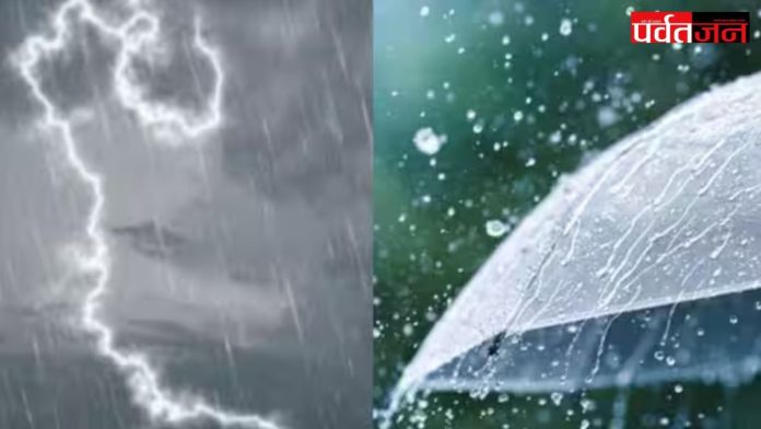 Uttarakhand Weather Alert