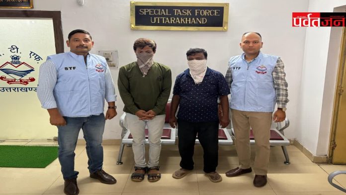Cyber Scam India
