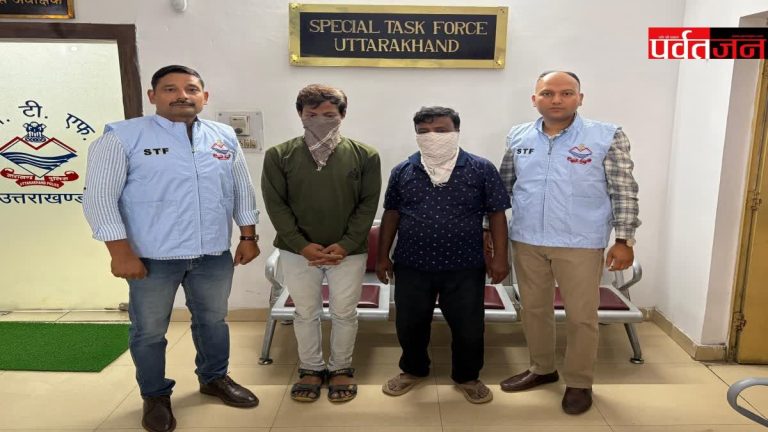 Cyber Scam India