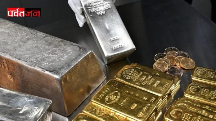 Gold Price June 2026