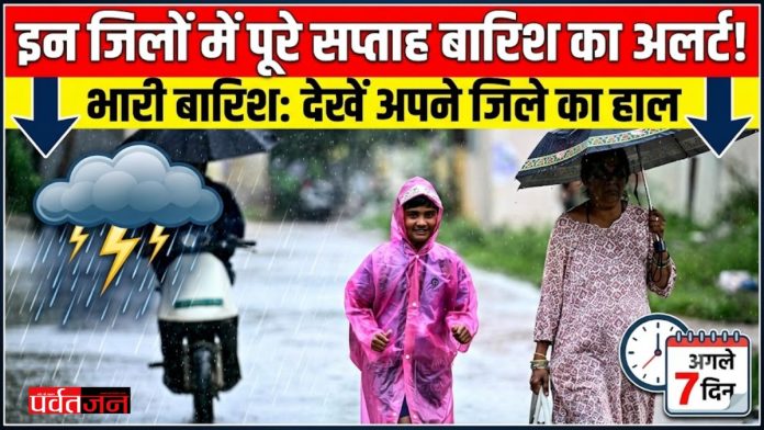 Uttarakhand Weather Update