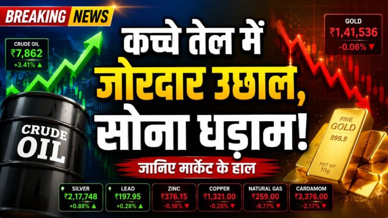 Gold Silver Rate Hindi