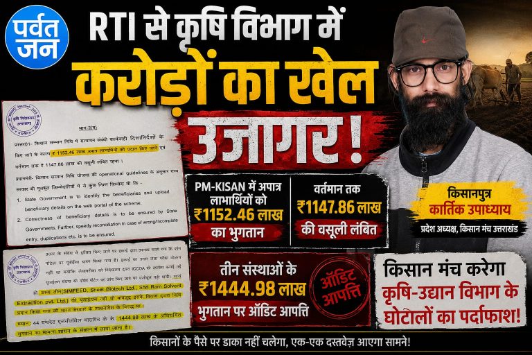 RTI खुलासा : कृषि विभाग में करोड़ों का खेल! अपात्र लाभार्थियों को ₹1152.46 लाख का भुगतान, ₹1147.86 लाख की वसूली बाकी