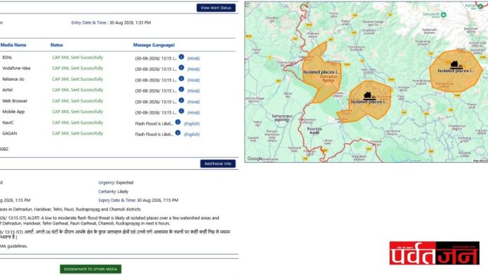 Uttarakhand Flash Flood Alert